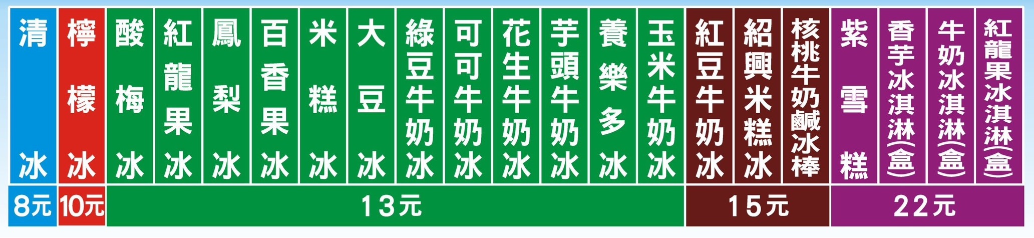  @猴子【東】遊記