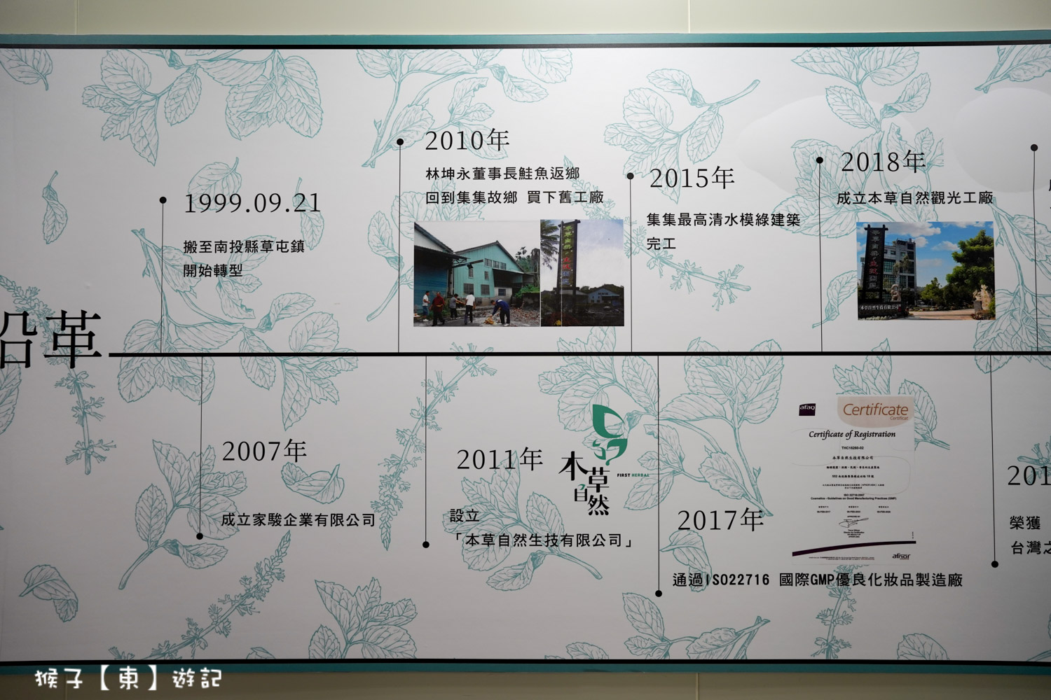  @猴子【東】遊記