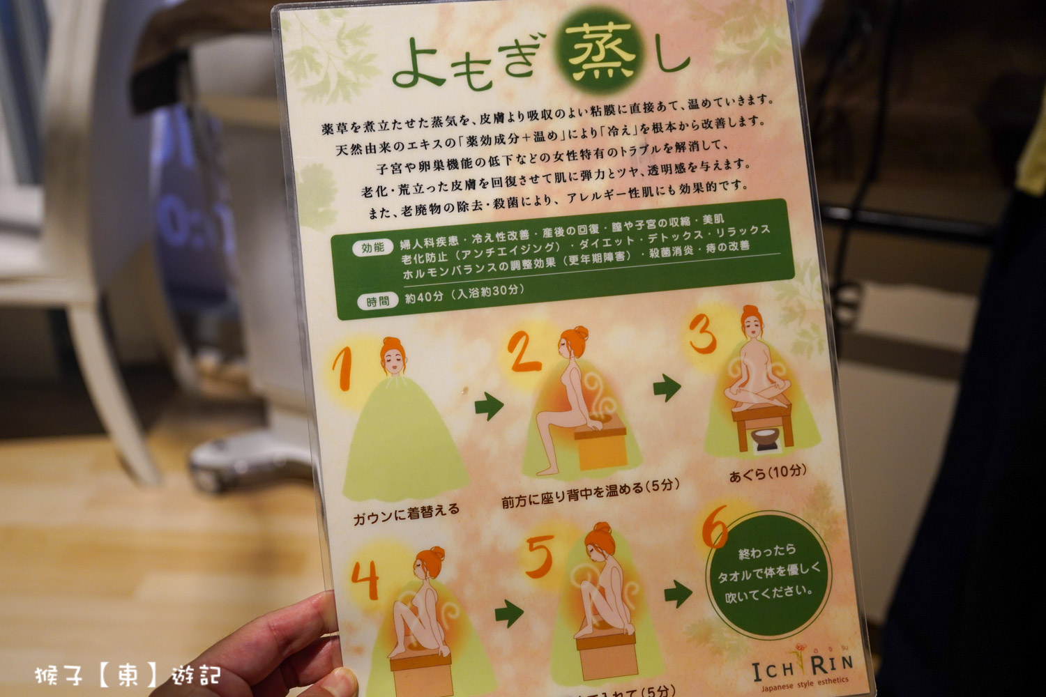  @猴子【東】遊記