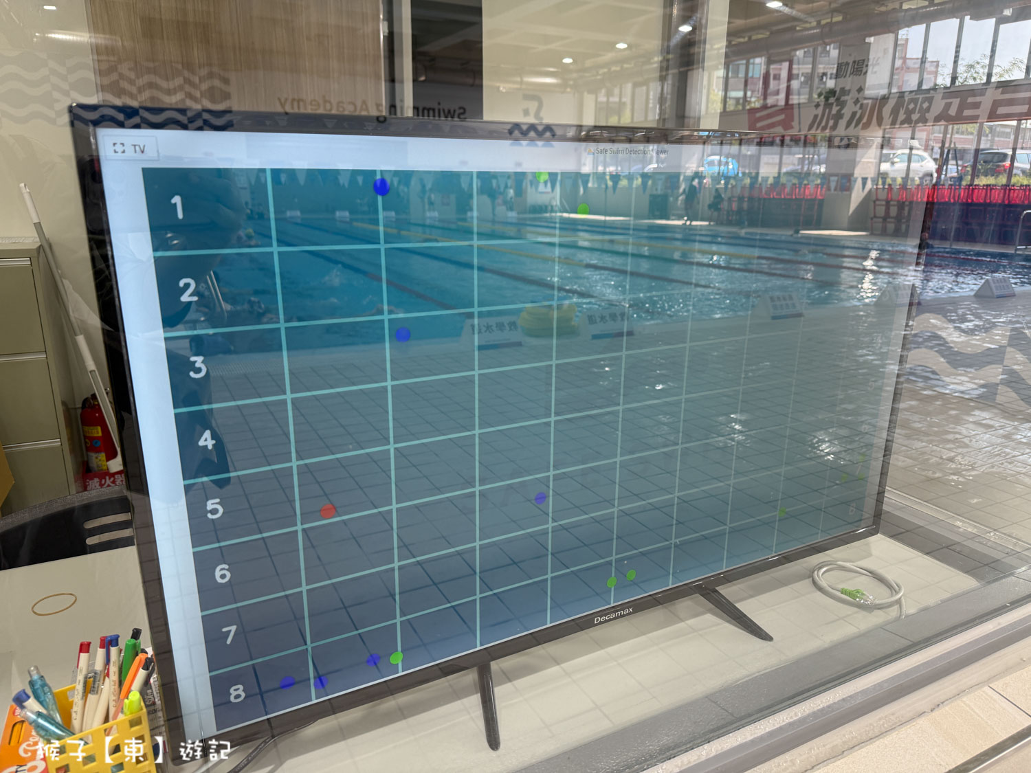  @猴子【東】遊記