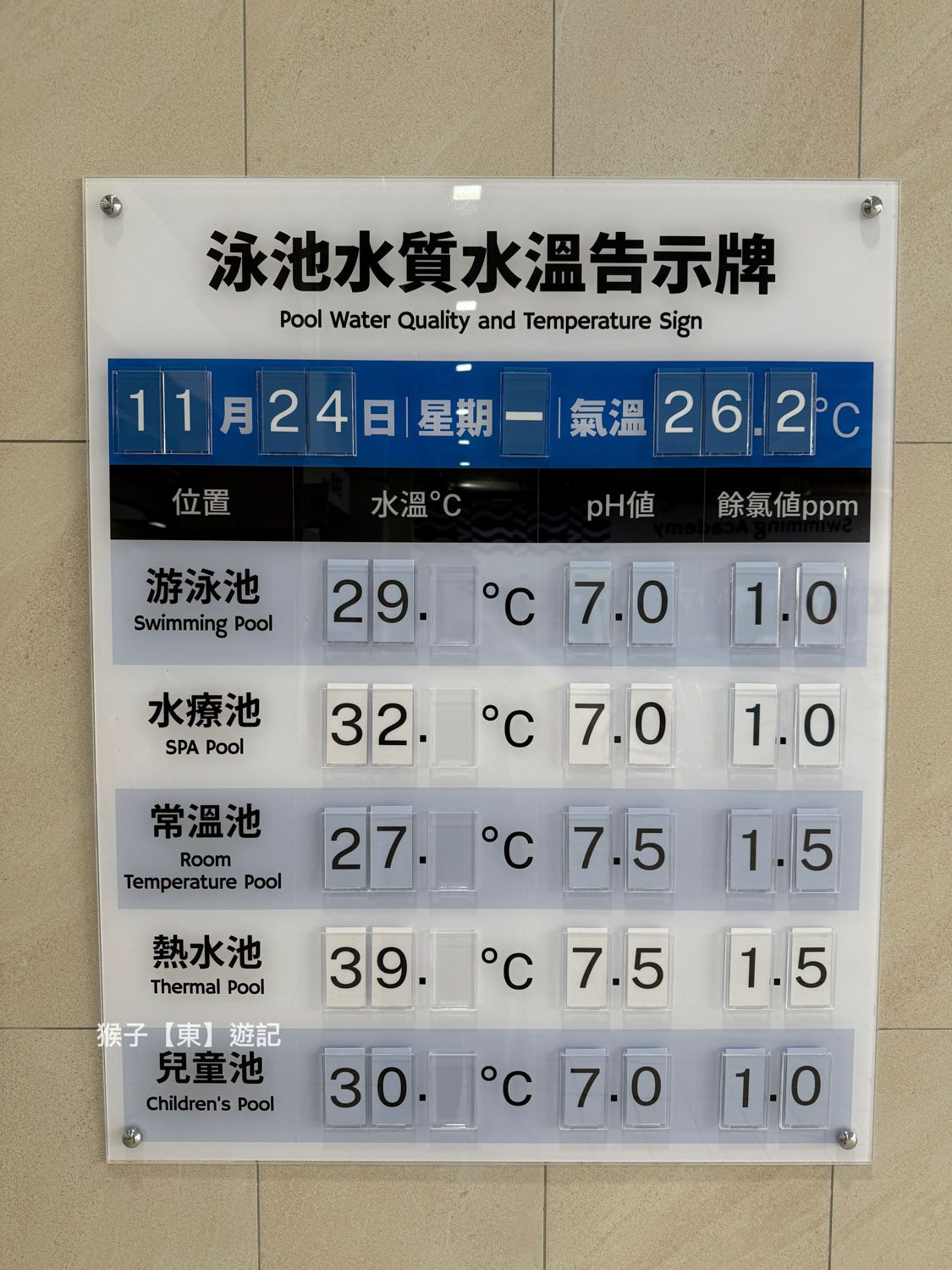  @猴子【東】遊記