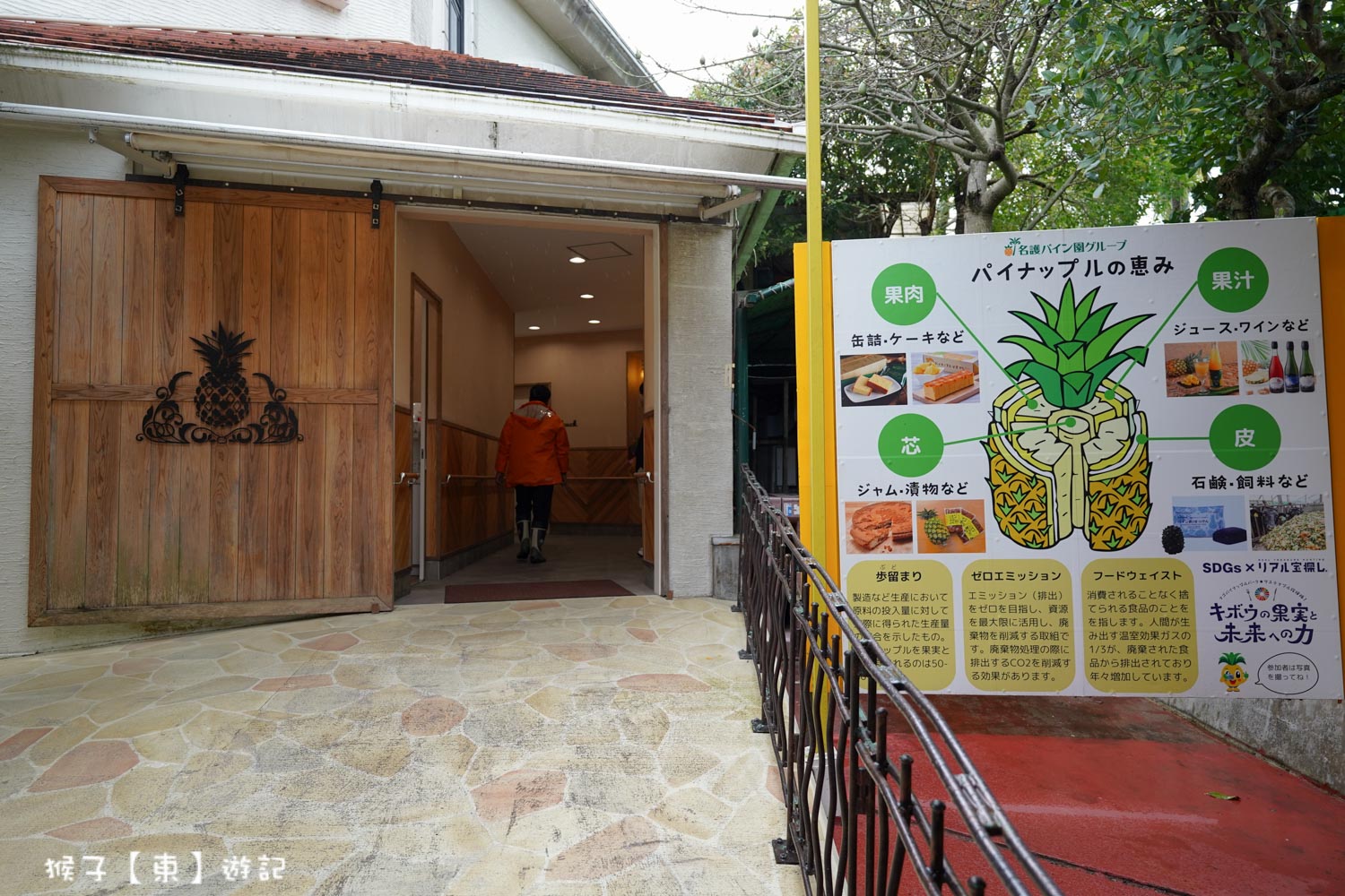  @猴子【東】遊記