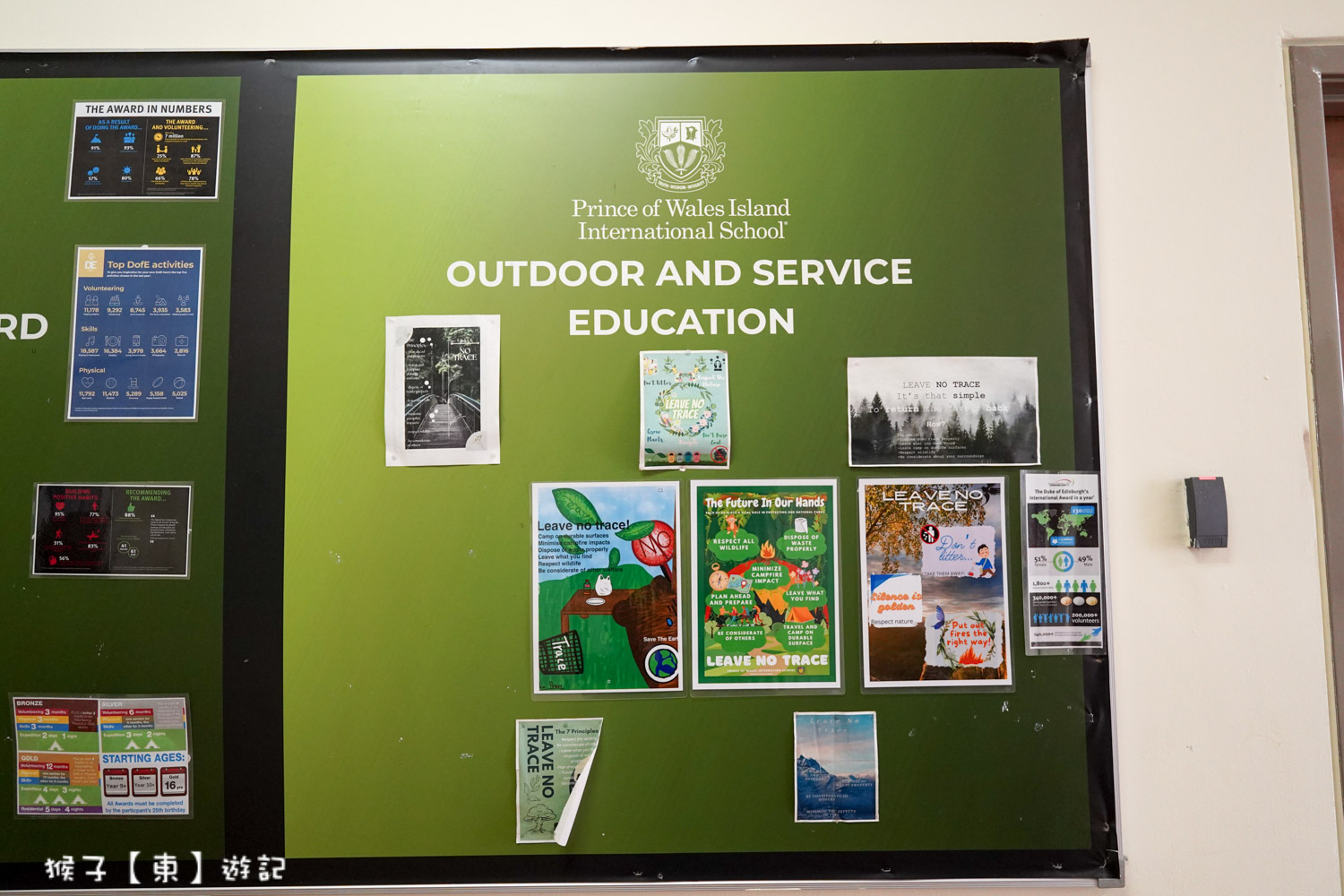  @猴子【東】遊記