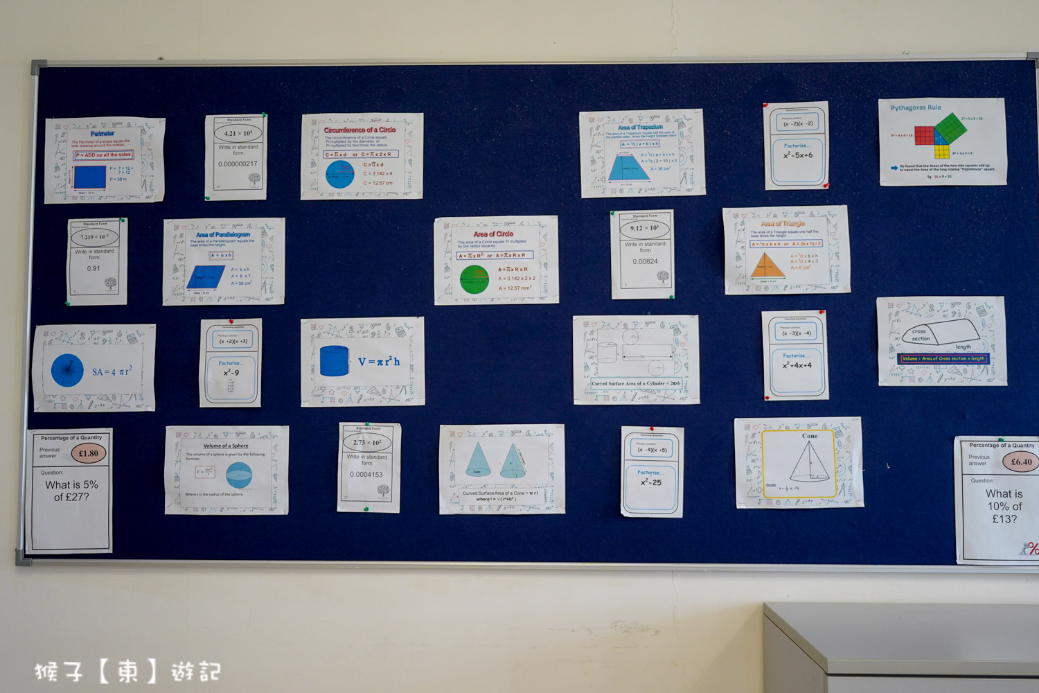  @猴子【東】遊記