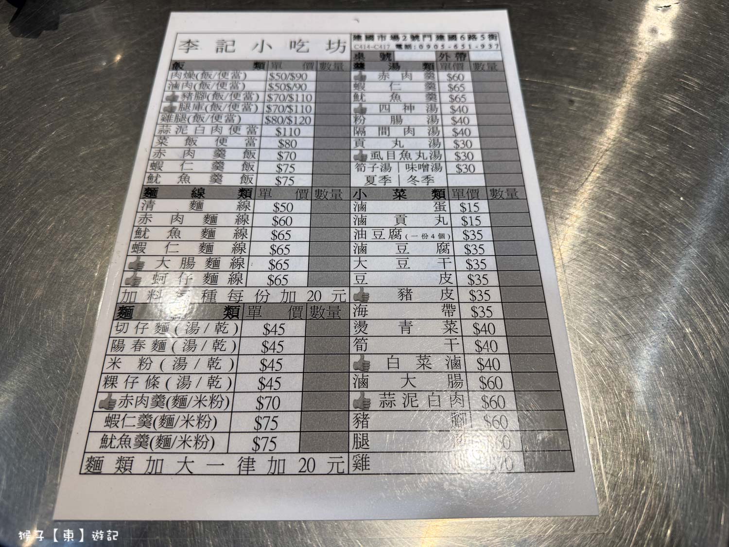  @猴子【東】遊記